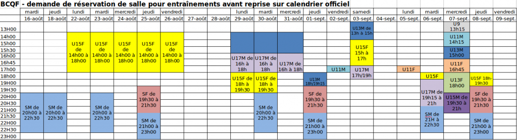 entrainements_rentree 2016